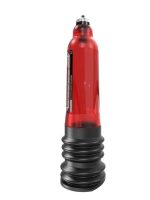 Censan Bathmate HYDRO7 Penis Pompası - Görsel 4