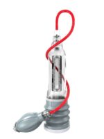 Censan Bathmate HYDROXTREME 9 Penis Pompası - Görsel 3