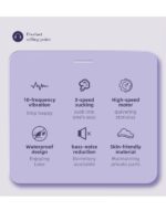 Censan Kulaklık Şeklinde Kablosuz Vibratör - Görsel 3