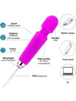 Censan Mini Toy Wand Massager Şarjlı Vibratör - Pembe - Görsel 2