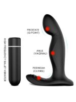 S-Hande Zeus 3 Bölgeli Vibratör - Görsel 2